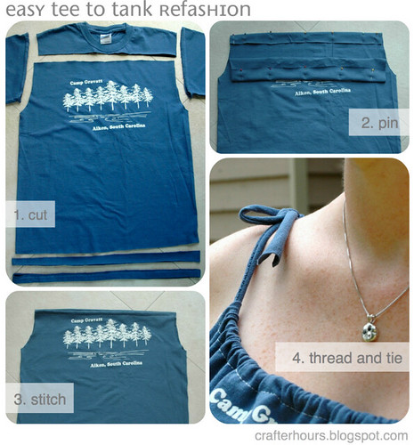 tanktotee